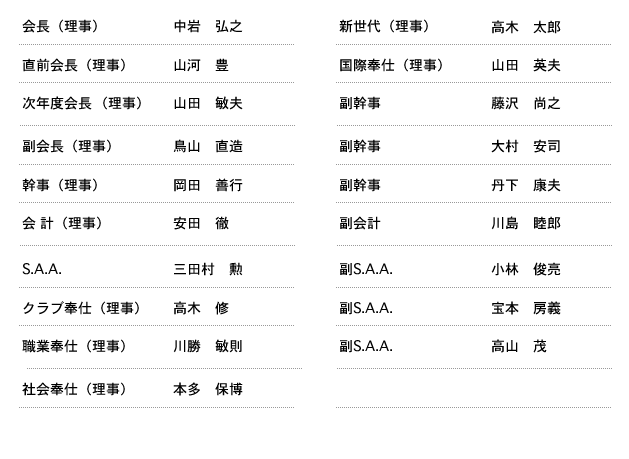 理事役員名簿